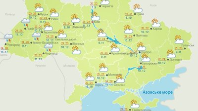 Погода в Україні 15 серпня