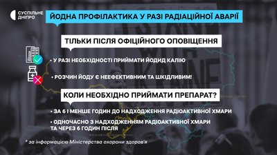 Радіаційна безпека: що робити у разі аварії на ЗАЕС та який рівень радіації у Дніпрі Радіаційна безпека: що робити у разі аварії на ЗАЕС та який рівень радіації у Дніпрі
