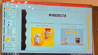 На Житомирщині обрали туристичний логотип та брендбук області На Житомирщині обрали туристичний логотип та брендбук області