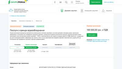 4,1 мільйони гривень та 1000 місць: в Одесі проведуть День міста 4,1 мільйони гривень та 1000 місць: в Одесі проведуть День міста