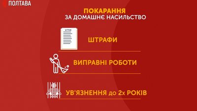 Покарання за домашнє насильство