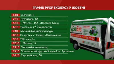 Графік курсування екобусу в жовтні Графік курсування екобусу в жовтні