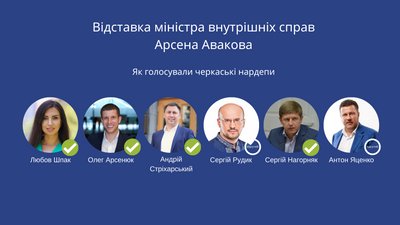 "За" і "відсутні": як черкаські нардепи голосували за відставку Авакова "За" і "відсутні": як черкаські нардепи голосували за відставку Авакова
