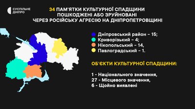 Ніч без обстрілів, вручення нагород родинам бійців, прощання з парамедикинею. Головні новини Дніпропетровщини 7 березня