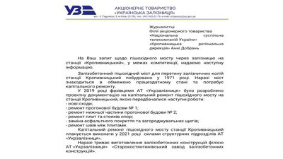 “Тріскається, лопається і у дірках весь".У Кропивницькому руйнується пішохідний міст “Тріскається, лопається і у дірках весь".У Кропивницькому руйнується пішохідний міст