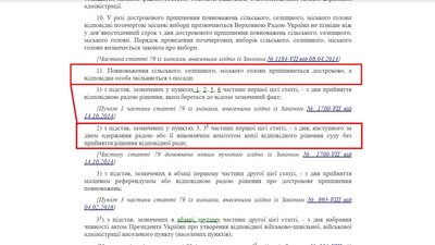 Скрин із закону "Про місцеве самоврядування", опублікованому на сайті Верховної Ради Скрин із закону "Про місцеве самоврядування", опублікованому на сайті Верховної Ради