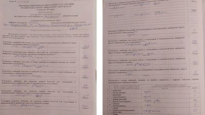 майбутні голоси майбутні голоси