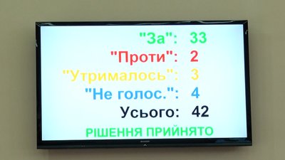 Облрада на Житомирщині планує приватизувати три земельні ділянки із майновими комплексами Облрада на Житомирщині планує приватизувати три земельні ділянки із майновими комплексами