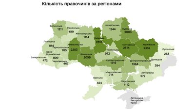 Сумщина — у десятці областей за кількістю укладених угод з часу відкриття ринку землі Сумщина — у десятці областей за кількістю укладених угод з часу відкриття ринку землі