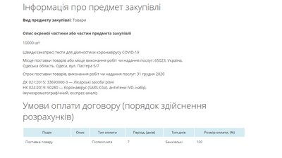 В інфекційній лікарні Одеси планують закупити 10 тисяч експрес-тестів на коронавірус В інфекційній лікарні Одеси планують закупити 10 тисяч експрес-тестів на коронавірус