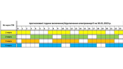 Прогнозований графік відключень на Закарпатті на 30 січня Прогнозований графік відключень на Закарпатті на 30 січня