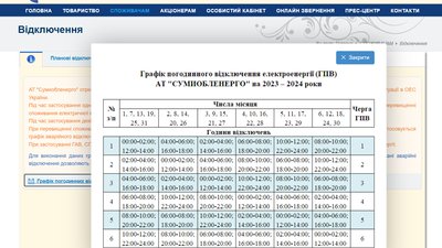 Графік відключень електроенергії в Сумах Графік відключень електроенергії в Сумах