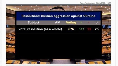 Європарламент рекомендував надати Україні статус кандидата в члени ЄС Європарламент рекомендував надати Україні статус кандидата в члени ЄС