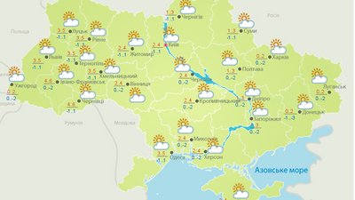 погода погода