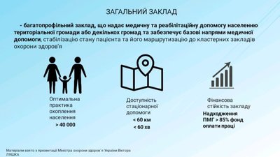 Медична реформа на Рівненщині: в області провели розподіл медзакладів Медична реформа на Рівненщині: в області провели розподіл медзакладів