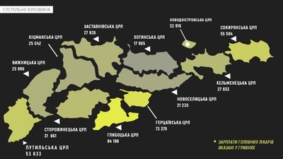 "Ковідна" надбавка та вислуга років: яка зарплата у керівників буковинських лікарень "Ковідна" надбавка та вислуга років: яка зарплата у керівників буковинських лікарень