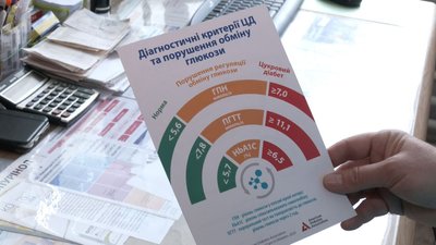 цукровий діабет цукровий діабет
