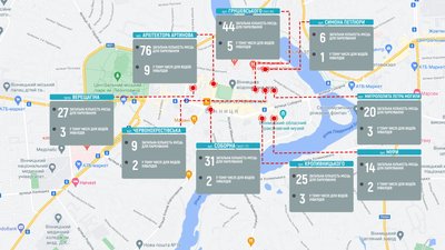перелік місць під паркування перелік місць під паркування