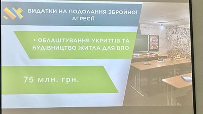 1,2 млрд грн: на сесії Житомирської міськради звітували про видатки для військових 1,2 млрд грн: на сесії Житомирської міськради звітували про видатки для військових