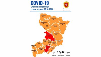 Коронавірус Рівне Коронавірус Рівне