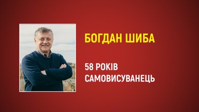 20 днів до виборів: хто хоче стати міським головою Луцька