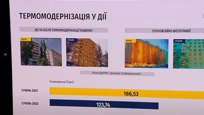 Незалежність від імпорту: Зеленський заявив про запуск термомодернізації Незалежність від імпорту: Зеленський заявив про запуск термомодернізації