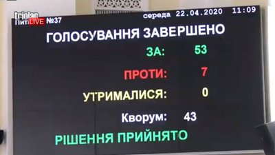 У Харкові з'явиться стартап-центр У Харкові з'явиться стартап-центр
