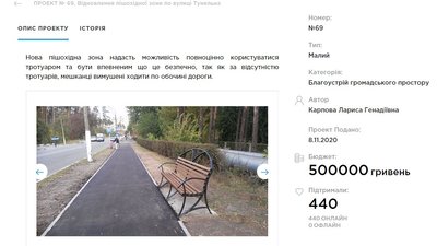 Проєкт відновлення пішохідної зони по вулиці Тунельна Проєкт відновлення пішохідної зони по вулиці Тунельна