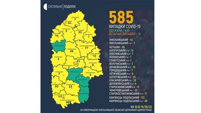 Інфографіка: Суспільне