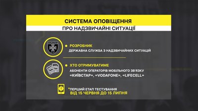 Оповіщення про надзвичайні ситуації: на Полтавщині почали другий етап тестування Оповіщення про надзвичайні ситуації: на Полтавщині почали другий етап тестування