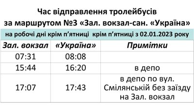 У "Черкасиелектротрансі" розповіли, як курсуватимуть тролейбуси в робочі дні У "Черкасиелектротрансі" розповіли, як курсуватимуть тролейбуси в робочі дні