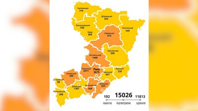 Коронавірус Рівне Коронавірус Рівне