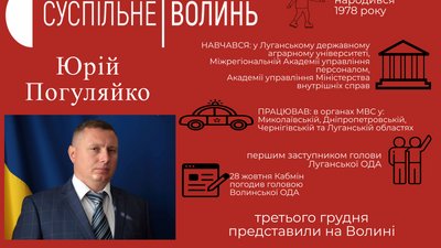 Волинянам представили нового голову ОДА - Юрій Погуляйко