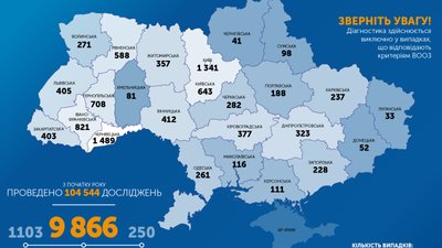 COVID-19 на Рівненщині: нові випадки, рекордна кількість підозр COVID-19 на Рівненщині: нові випадки, рекордна кількість підозр