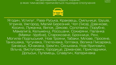 Оприлюднено список пунктів пропуску, які закривають через коронавірус