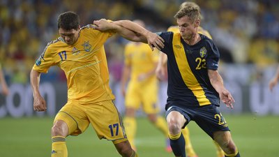 Україна форма Україна форма
