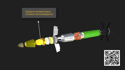 Російський керований артбоєприпас "Краснополь-М2"