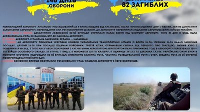 У львівському парку відкрили інсталяцію, присвячену боям за Луганський аеропорт У львівському парку відкрили інсталяцію, присвячену боям за Луганський аеропорт