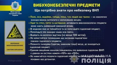 Поліція Полтавщини попереджає про мінування територій російською армією Поліція Полтавщини попереджає про мінування територій російською армією