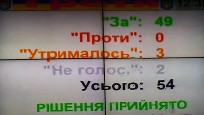 У Кропивницькому визначились з місцем встановлення найбільшого державного прапору У Кропивницькому визначились з місцем встановлення найбільшого державного прапору