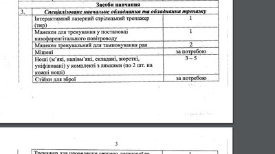 захист україни у школах захист україни у школах