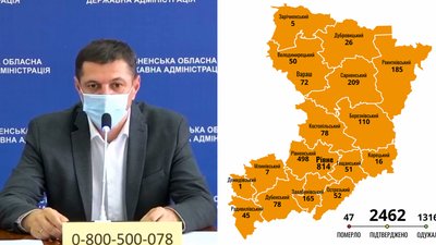 В Рівненській ОДА назвали найпроблемніші райони по COVID-інцидентності
