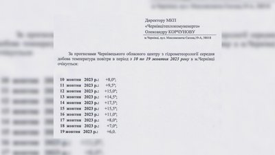 Опалювальний сезон у Чернівцях Опалювальний сезон у Чернівцях