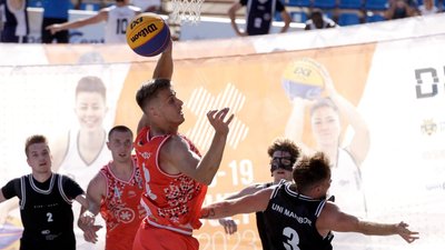 Баскетбольний чемпіонат Європи