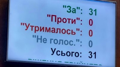 Голосування, депутати