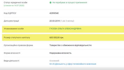 Шкарпетки із гусями, департамент щастя та мітингувальники - голова Херсонської ОДА рік на посаді Шкарпетки із гусями, департамент щастя та мітингувальники - голова Херсонської ОДА рік на посаді