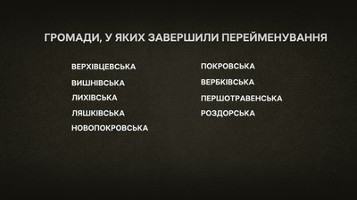У дев'яти громадах Дніпропетровщини позбулися всіх топонімів, пов’язаних з РФ У дев'яти громадах Дніпропетровщини позбулися всіх топонімів, пов’язаних з РФ