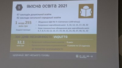 Лікарні з генераторами, школи облаштовуються укриттями: очільник Сум підбив підсумки роботи за 300 днів війни Лікарні з генераторами, школи облаштовуються укриттями: очільник Сум підбив підсумки роботи за 300 днів війни