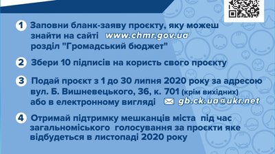 Джерело: Черкаська міськрада Джерело: Черкаська міськрада