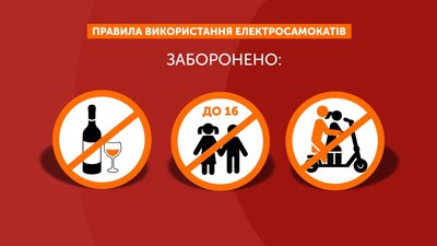 Прокат електросамокатів у Полтаві: чи є у місті інфраструктура для цього і кому можна їздити Прокат електросамокатів у Полтаві: чи є у місті інфраструктура для цього і кому можна їздити